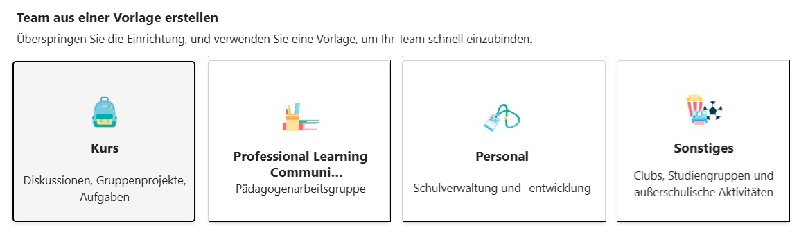 Bild 2: Auswahl an vier unterschliedlichen Teamtypen